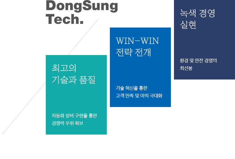 경영방침 설명